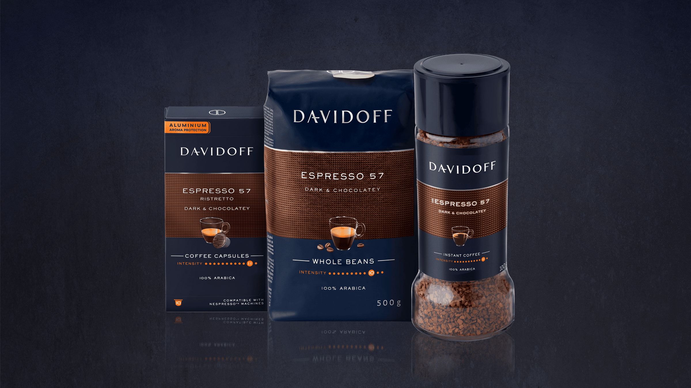 davidoff_coffee